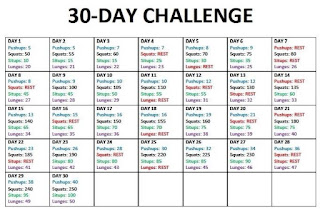 One Month Weight Loss Plan Naturally - How To Lose 10 Pounds In One