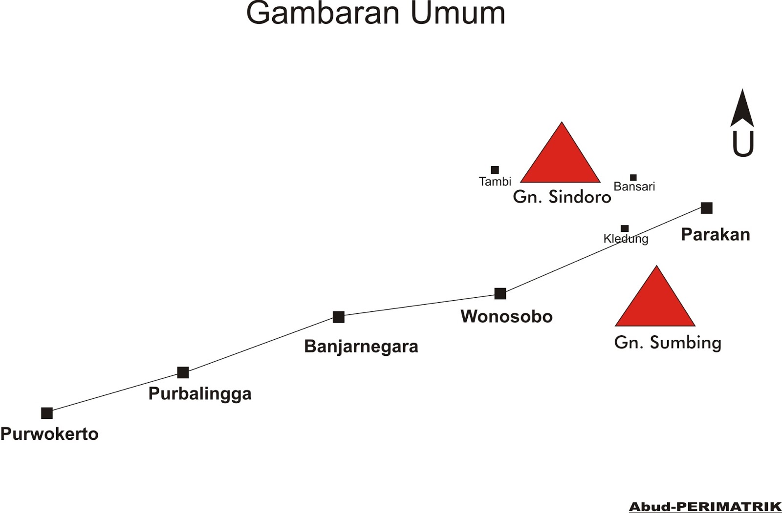 PERIMATRIK: Jalur Pendakian Gunung Sindoro Via Bansari