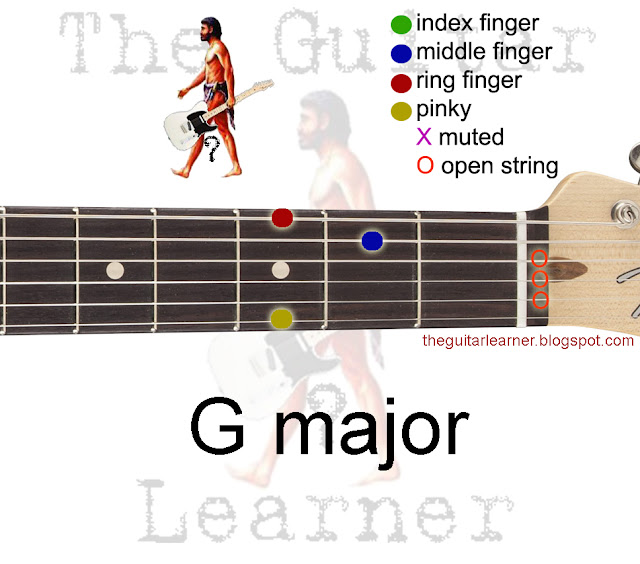 guitar chord