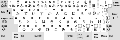 microsoft japanese keyboard layout microsoft japanese keyboard layout