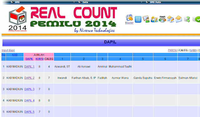 real-count-pemilu2014-daftar-nama-caleg