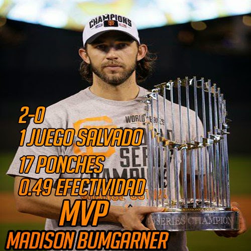 Madison Bumgarner es el JMV de la Serie Mundial. 