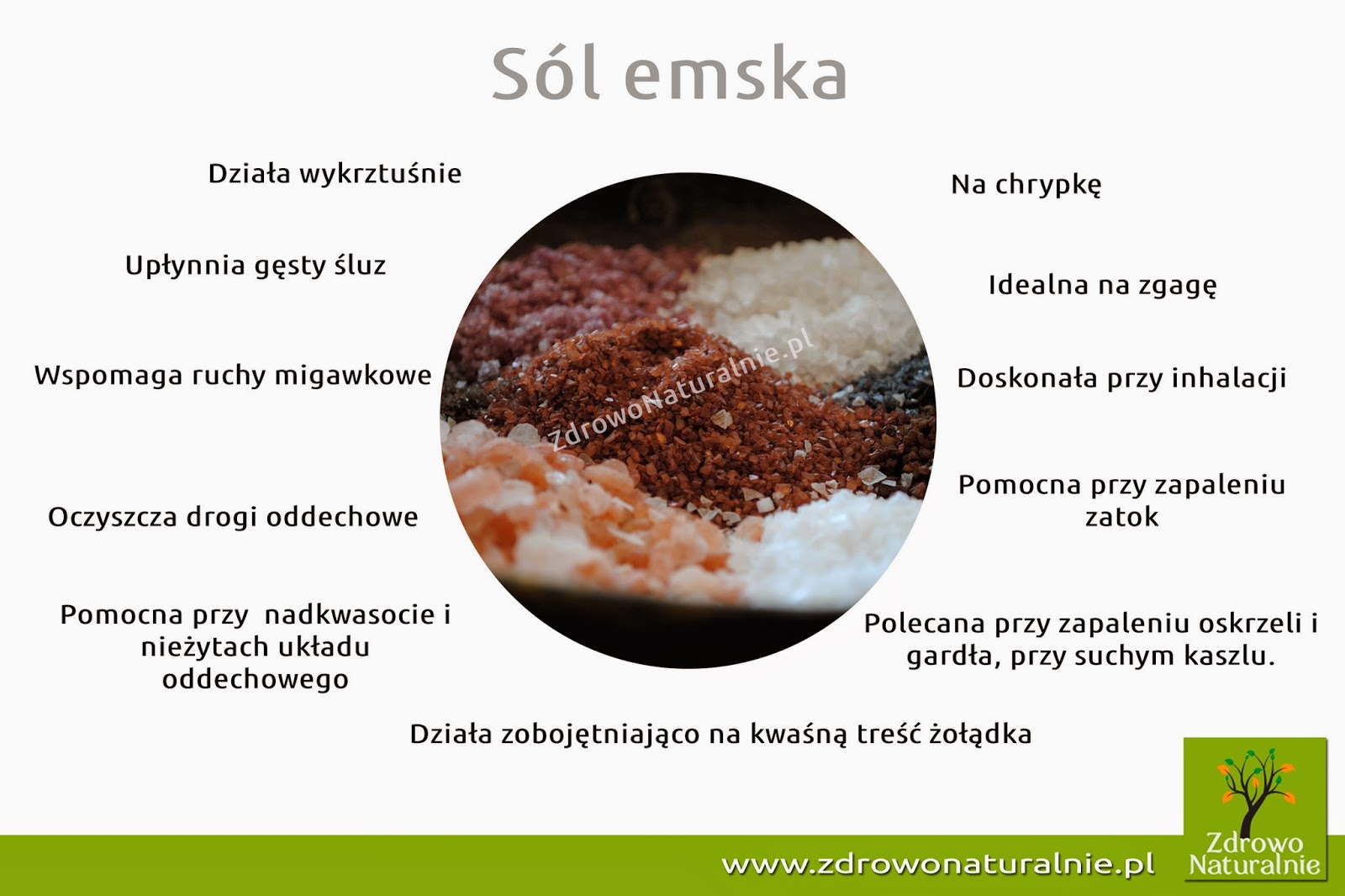 Sól emska właściwości i zastosowanie Zdrowo Naturalnie