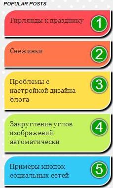 Как вставить виджет популярных сообщений блога с использованием CSS стилей