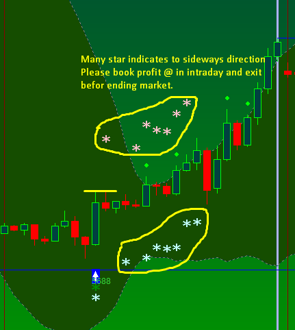 Kj trading systems