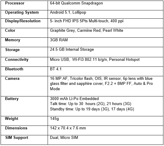 Pearl White Lenovo VIBE Shot Specs Pearl White Lenovo VIBE Shot Specs