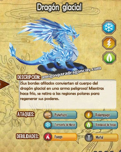 imagen del dragon glacial y sus caracteristias