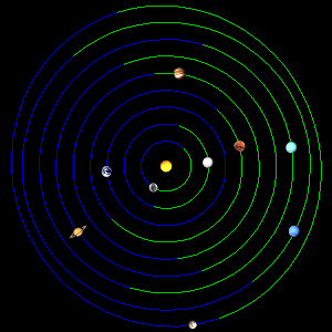 SISTEMA SOLARE