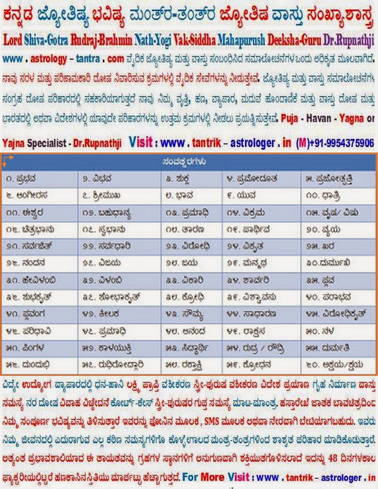 Karnataka matchmaking