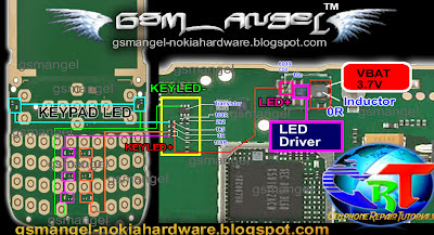 latest hardware solution