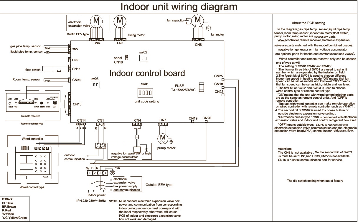 Haier Au242fhbia Au482fibia Au48nfibja Wiring Diagram Commercial Air Conditioner