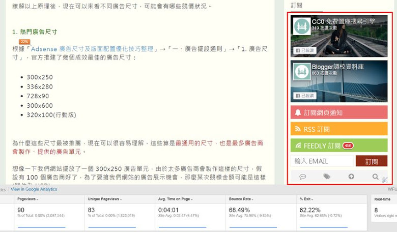 page-analytics-chrome-3-安裝這個 Chrome 外掛就能分析網站數據、優化版面配置,但很多數字你必須知道如何正確解讀﹍Page Analytics