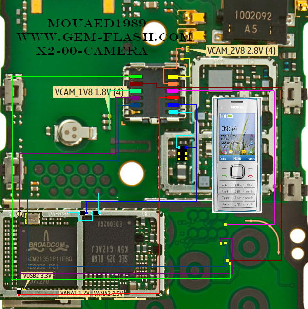 mobile phone fix user manual and applications