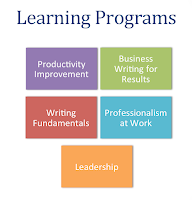 Productivity Improvement Workshops Improving time management and organization
