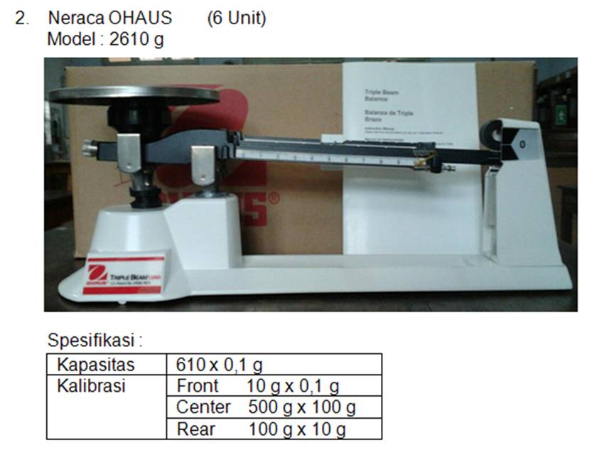 MyLabFisika SMA 5 Semarang Peralatan Terbaru Laboratorium Fisika