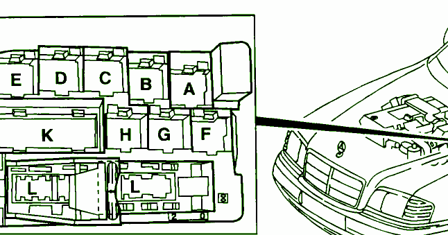 Fuse Box Diagram Mercedes Benz C280 1995 ~ Mercedes Fuse Box Diagram