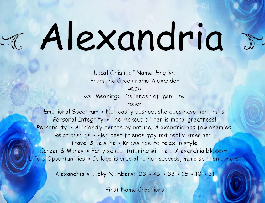 Alexandria Names with meaning, Names, Meant to be
