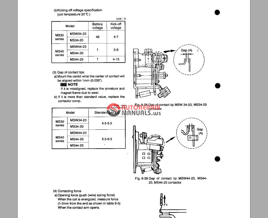 Auto Repair Manuals Nichiyu Forklift Service Manual