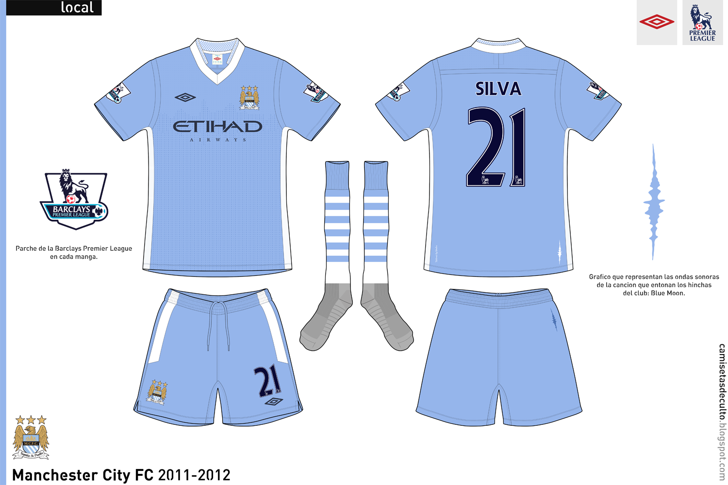 Camisetas de Culto Manchester City 20112012