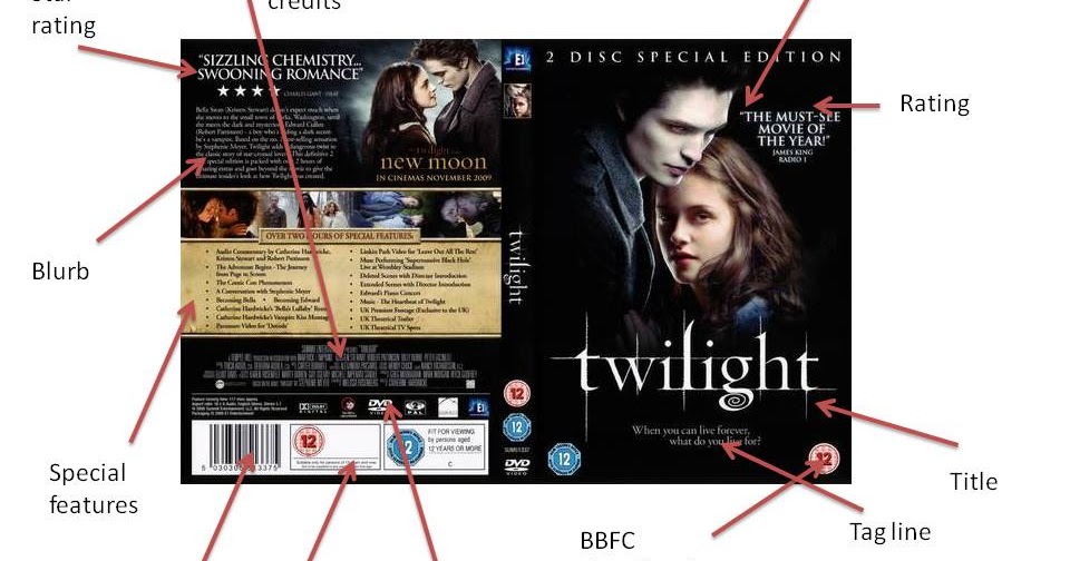 Emma White Unit 12 Print Media Skills Annotated DVD cover