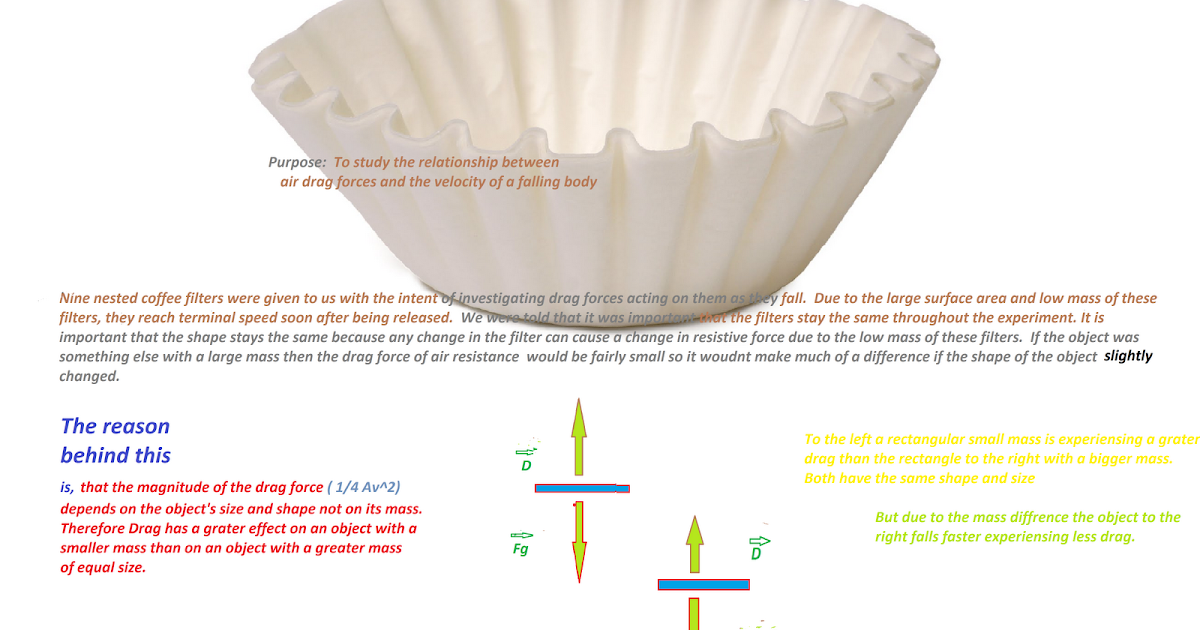 physics 4A lmlopez Drag Force on a Coffee Filter