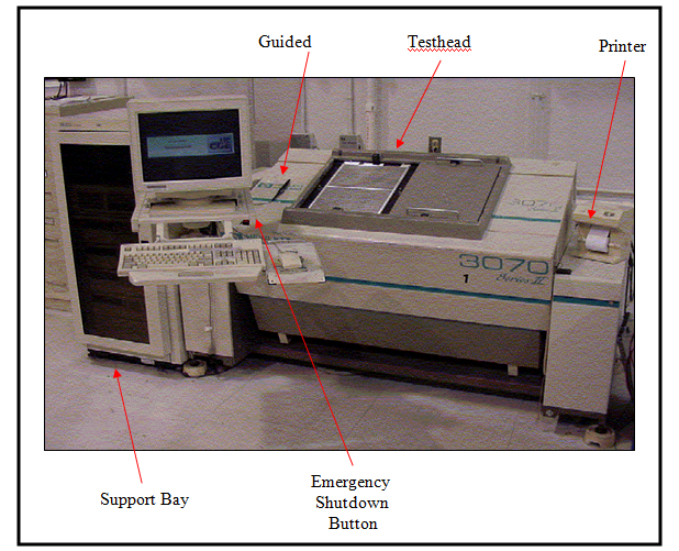 TEST STATION CONTROLS AND FEATURES