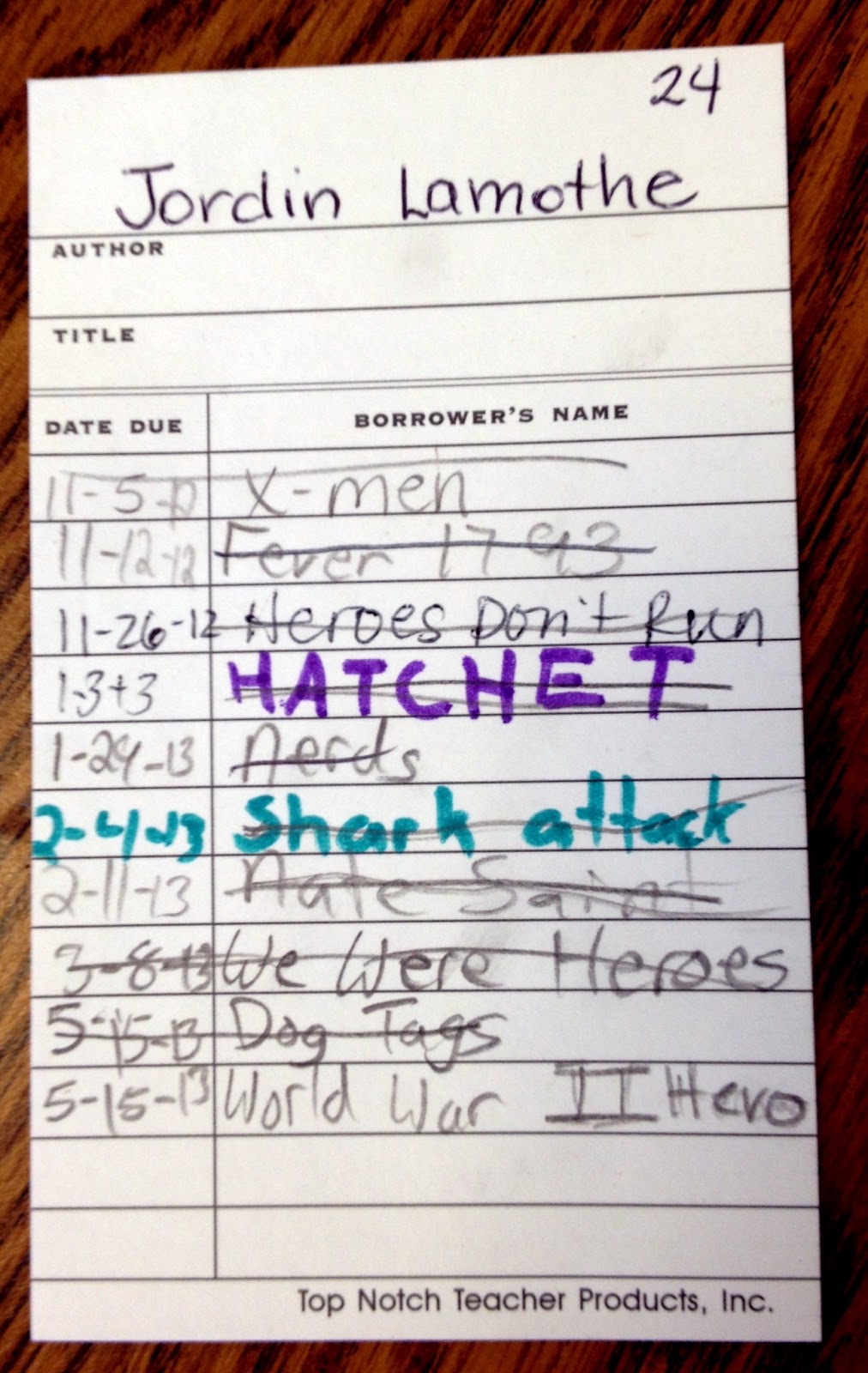 Write a letter to the principal to issue a new library card image