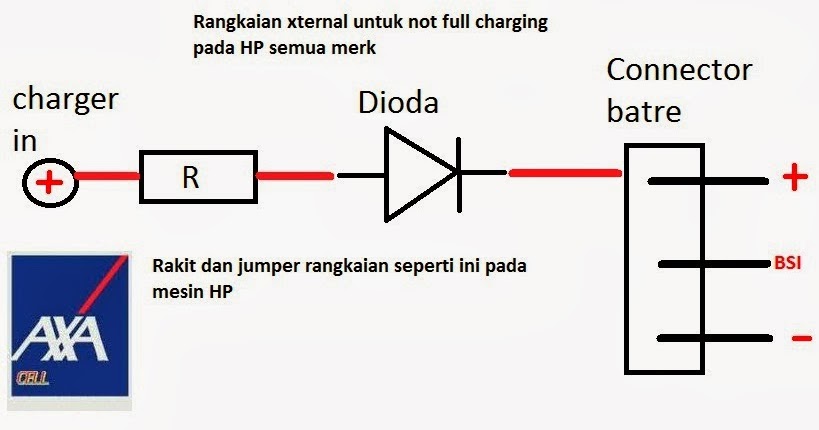 axacell new trik quot charging tidak bisa quot axacell new trik quot charging tidak bisa quot