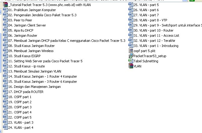 Tutorial Cisco Packet Tracer Lengkap Doc | tutorial cisco packet tracer lengkap te ka je 12 Tutorial Cisco Packet Tracer Lengkap Doc | tutorial cisco packet tracer lengkap te ka je 12