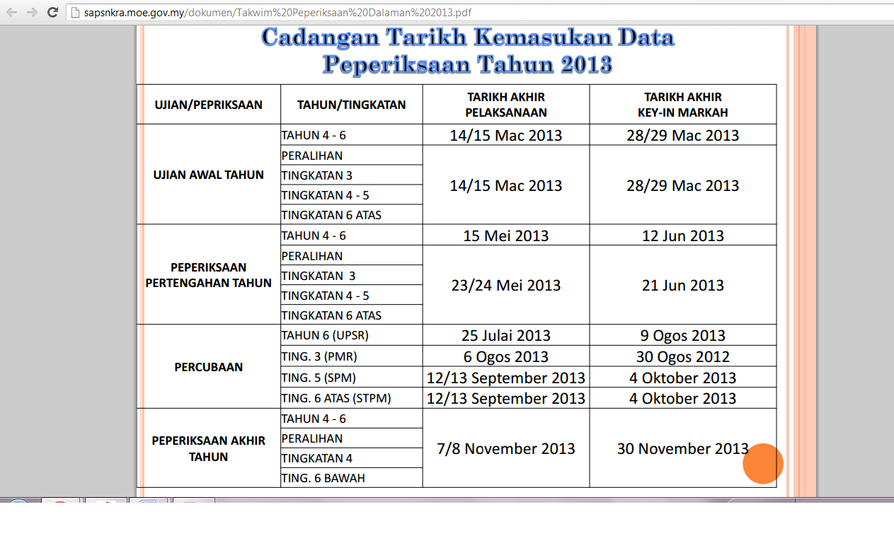 .blogspot.com/2013/03/saps-tarikh-kemasukan-data-peperiksaan.html