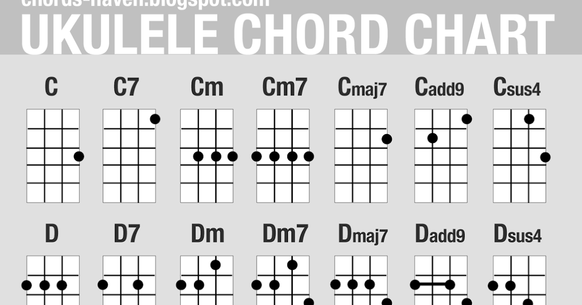 Home to your favorite chords, music &amp; lyrics.