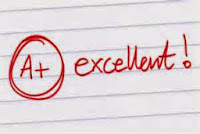 Franchise Financing Loans In Canada