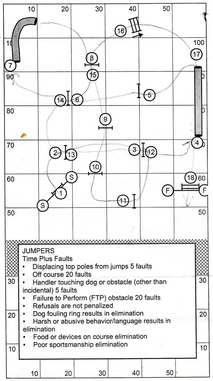 Novice+Agility+Course+Maps Nadac Agility Course Maps http://www.pic2fly.com/Novice+Agility+Course ...