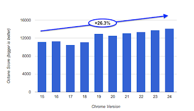 octane-m15to24.png