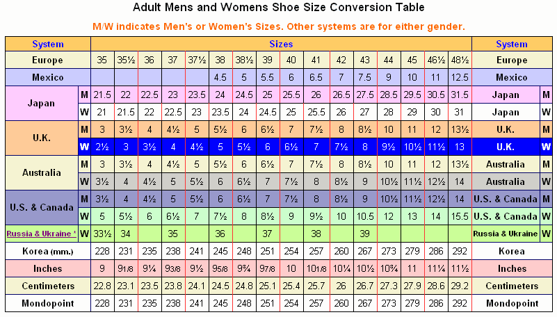 Hugo Boss Mens Shoes Size Chart