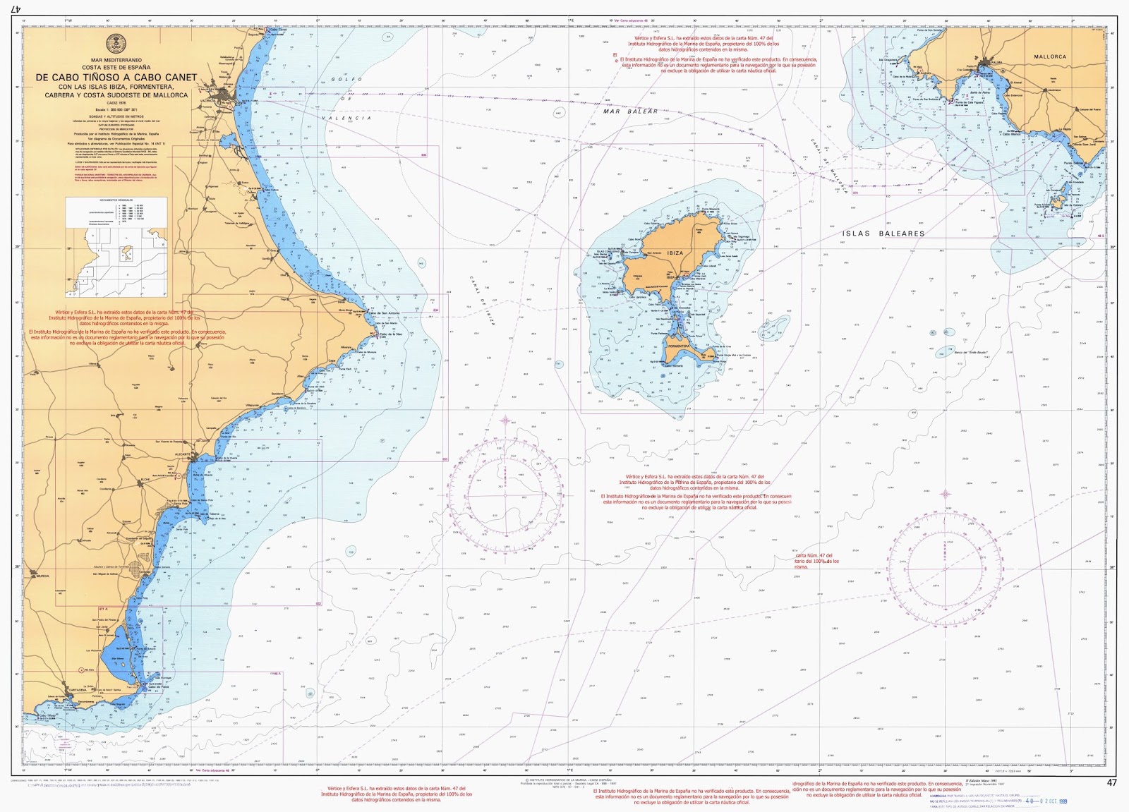 Trilhas do Mar: Curso de cartas náuticas aplicado à canoagem
