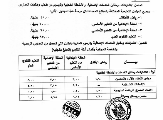 Edu Youm قرار وزارى 349 الخاص بالمصروفات المدرسية للمدارس