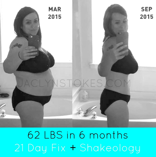 21 day fix results