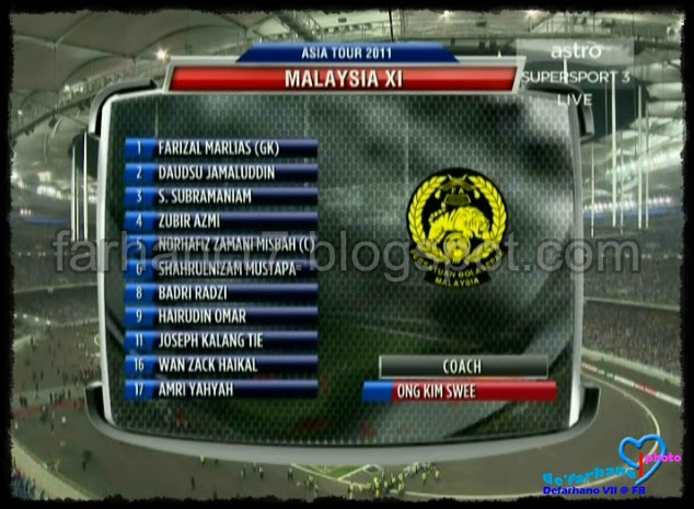Malaysia vs Chelsea Result 0-1 | Video Goal Drogba | FULL REPLAY MATCH