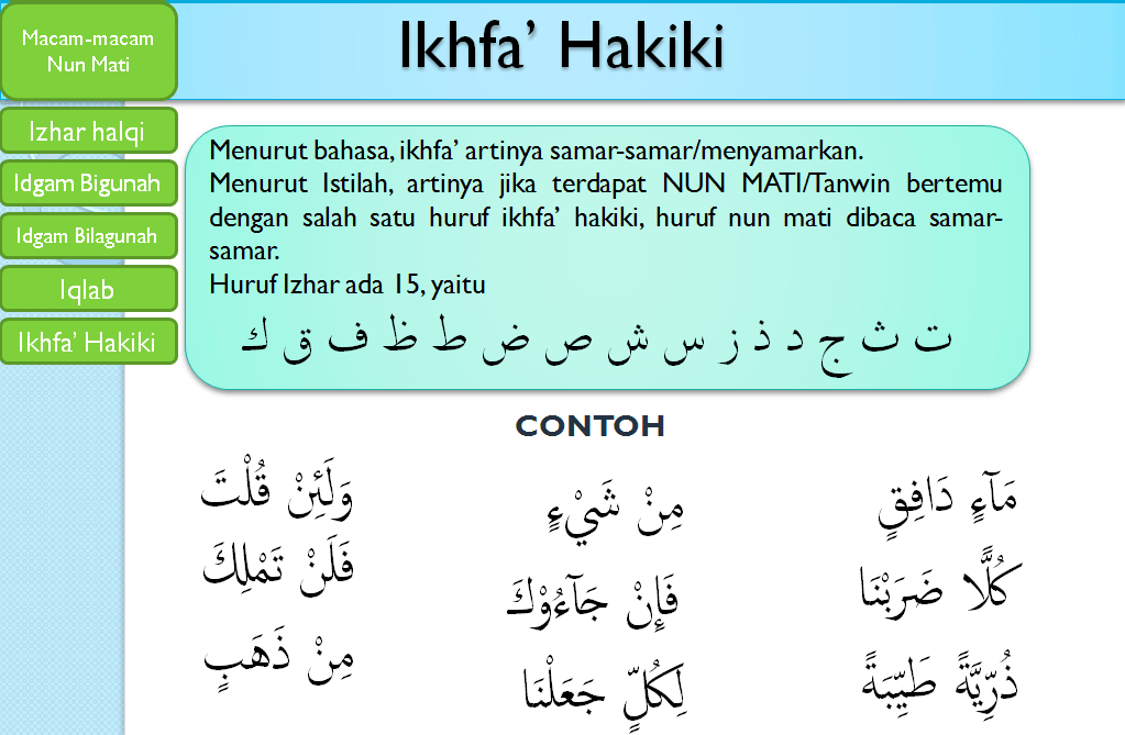 Hukum Tajwid Hukum Tajwid