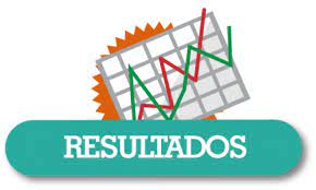 RESULTADOS 2021