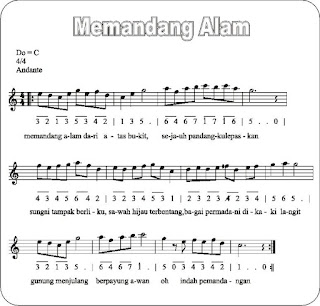 Not Angka Pianika Lagu Nidji Laskar Pelangi Gudang Kaos