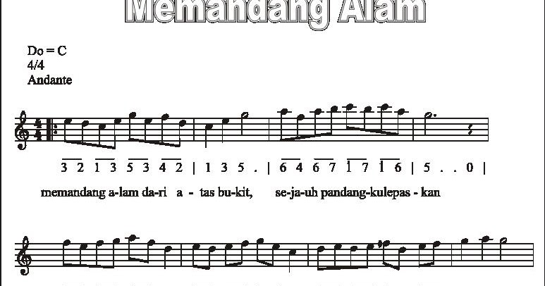 The Viro: Notasi Angka Lagu Anak-anak