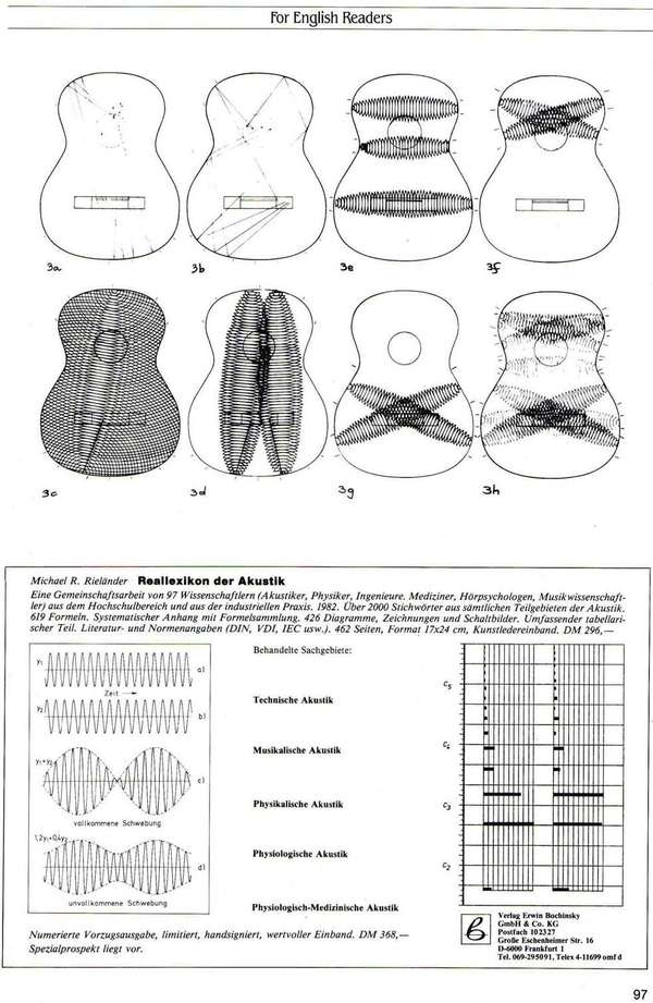 Kertsopoulos -Fourth page in english Mathematical Model of the Guitar