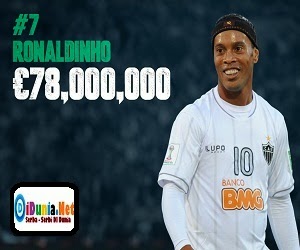 Pemain bola terkaya didunia Pemain bola terkaya didunia