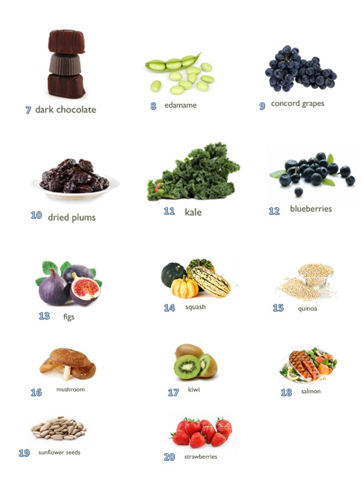 Jointwell Marketing The Top 20 Super Foods