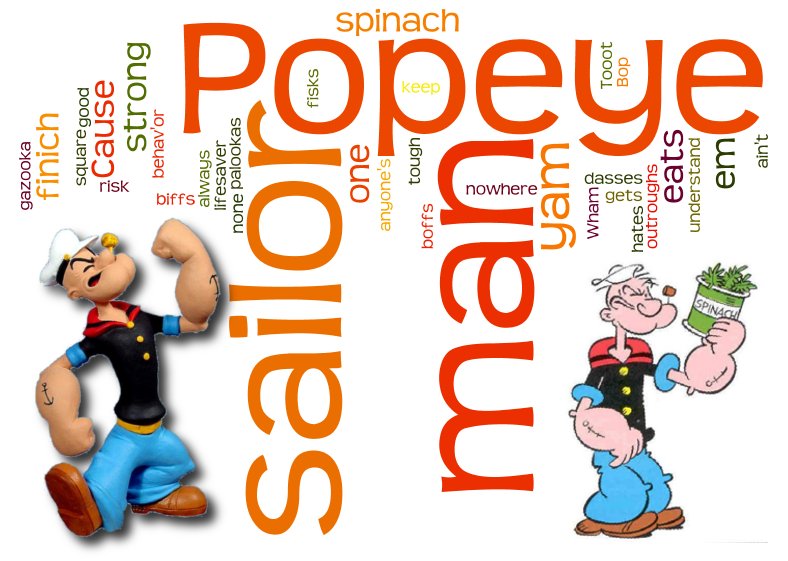 Wyrd World December 2011