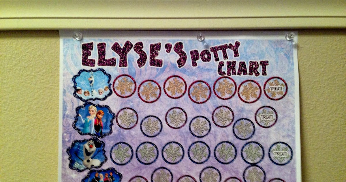 The Lucky Layman's A Potty Training Weekend