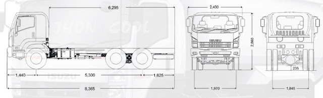 DIMENSI+ISUZU+GIGA+FVZ+