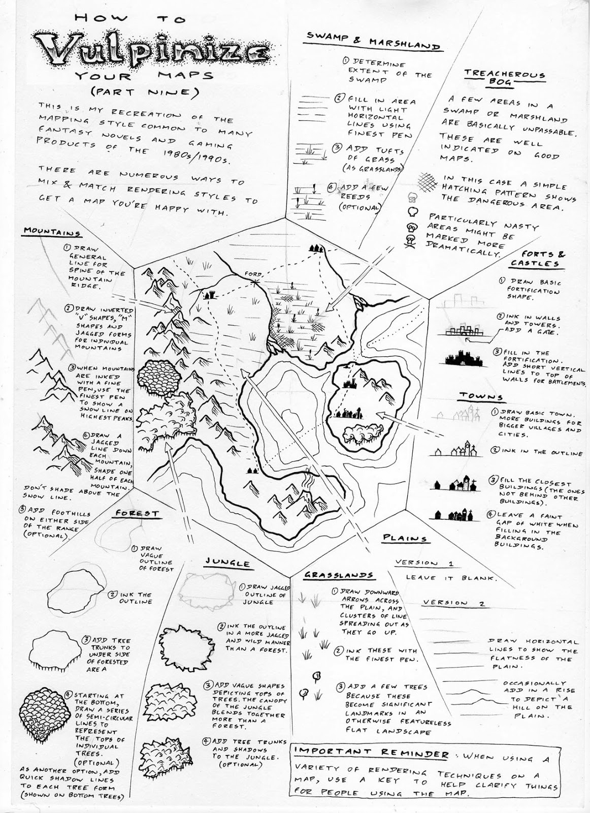 Map Drawing Tutorial 9 Old School Wilderness